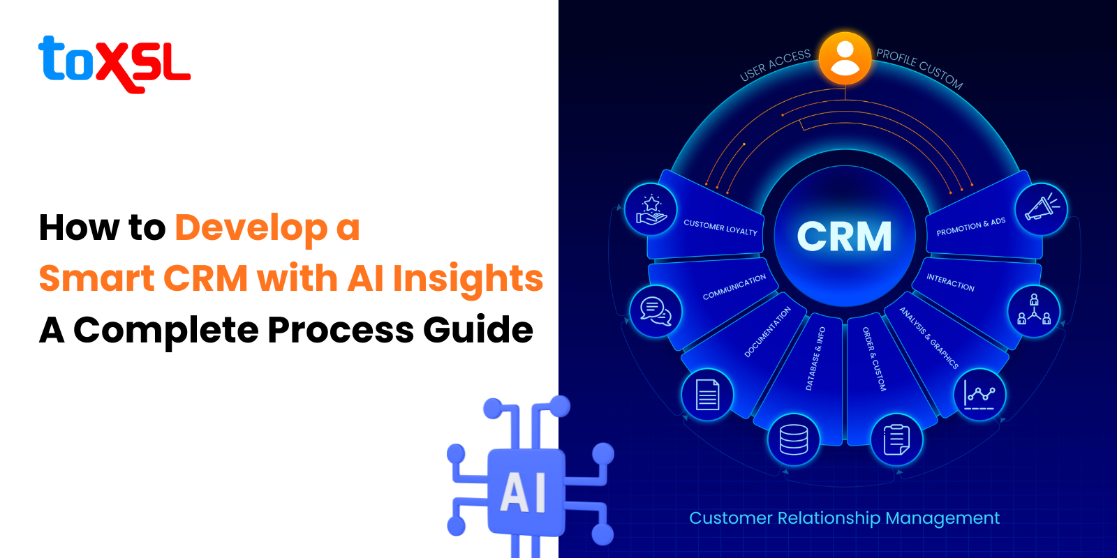 How to Develop a Smart CRM with AI Insights: A Complete Process Guide